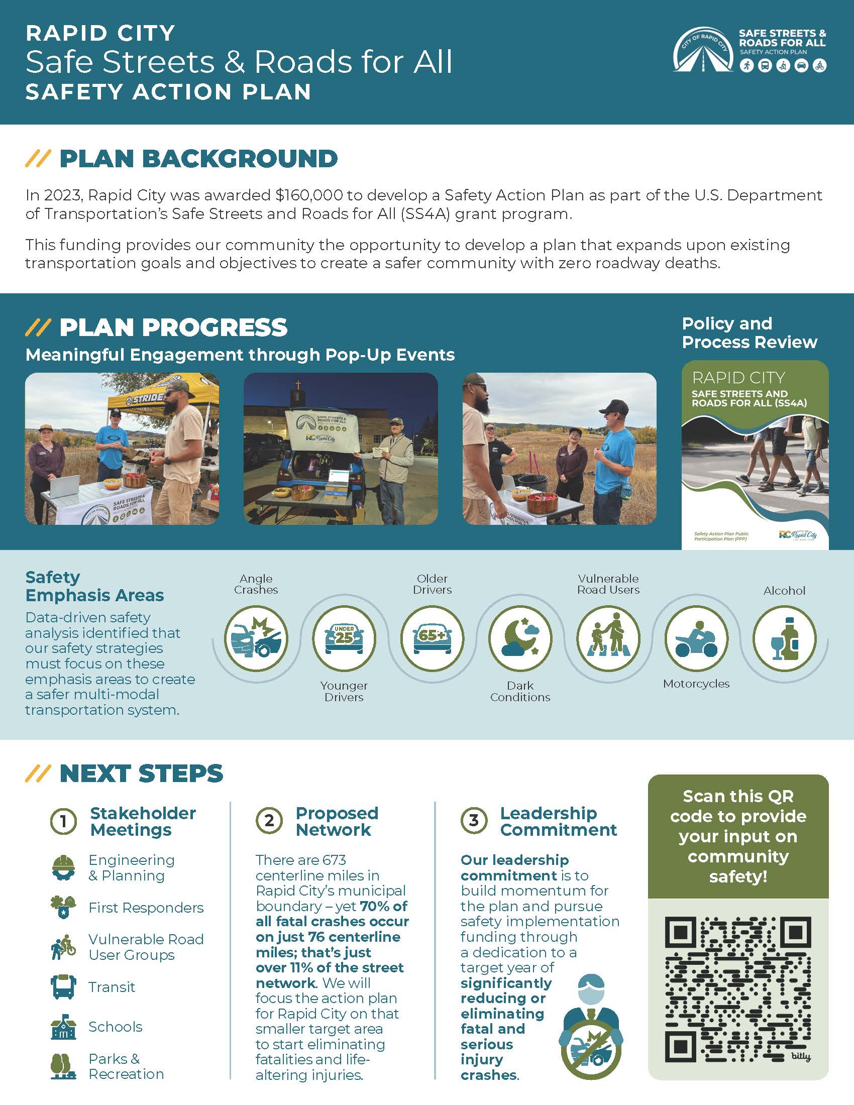 Rapid City Safe Streets and Roads for All Safety Action Plan: progress and next steps